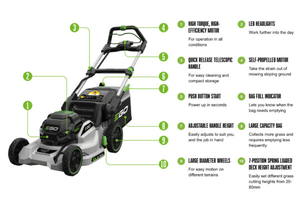 EGO LM1702ESP - 42CM Self Propelled Battery Lawnmower With 4.0Ah Battery Kit
