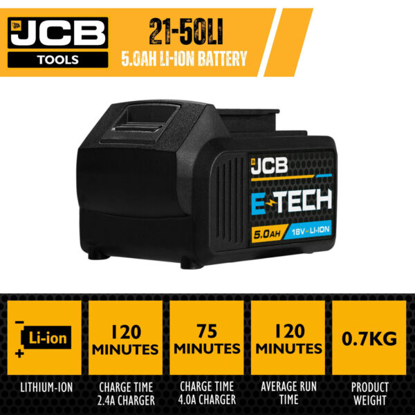 JCB 18V 5Ah Battery & 2.4A Fast Charger