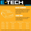 JCB 18V 5Ah Battery & 2.4A Fast Charger - Image 5