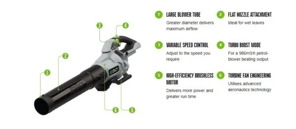 Ego LB5804E Cordless Leaf Blower Kit