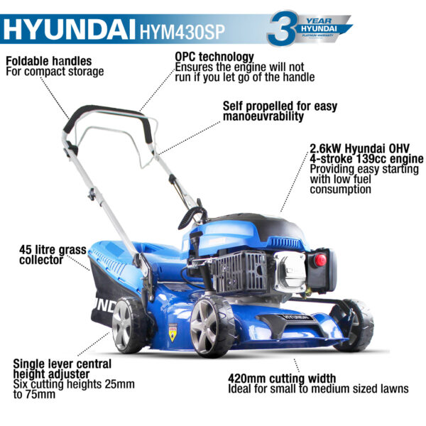 Hyundai HYM430SP 17"/43cm 139cc Self-Propelled Petrol Lawnmower