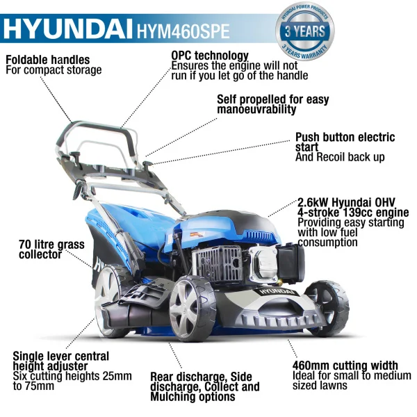 Hyundai HYM460SPE 18"/46cm 139cc Electric-Start Self-Propelled Petrol Lawnmower