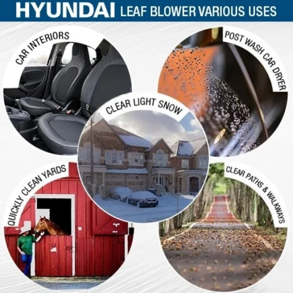 Hyundai 52cc 2-Stroke Backpack Petrol Leaf Blower | HYB5200
