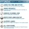 Hyundai 52cc 2-Stroke Backpack Petrol Leaf Blower | HYB5200 - Image 9