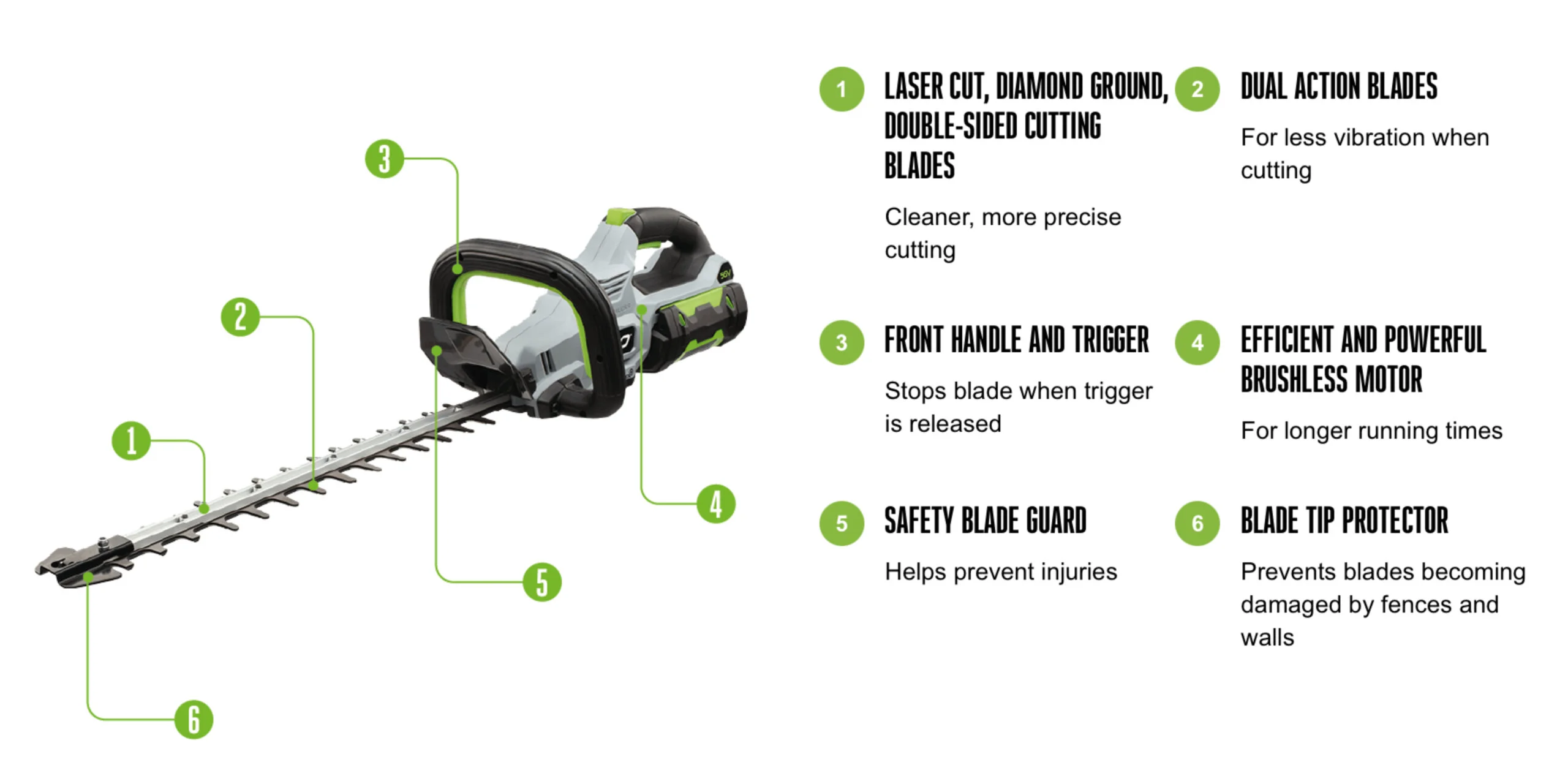 EGO HT2000E - 51cm Hedge Trimmer - Unit Only