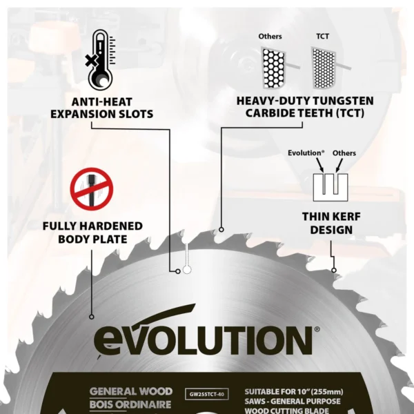 Evolution 185mm General Wood Blade 24T