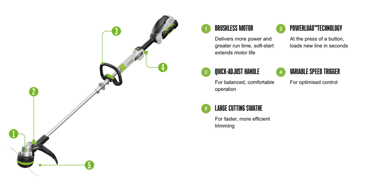 EGO ST1400EST - 35cm Line Trimmer - Unit Only