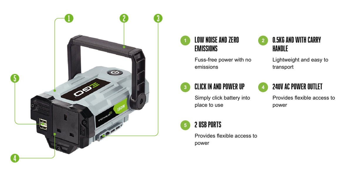 EGO PAD1501E Nexus Escape 150W Power inverter Kit