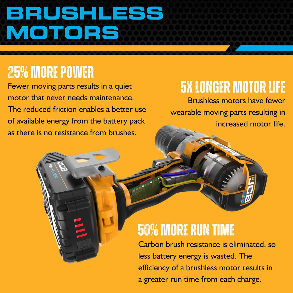 JCB 18V Brushless Combi Drill Body Bare Unit