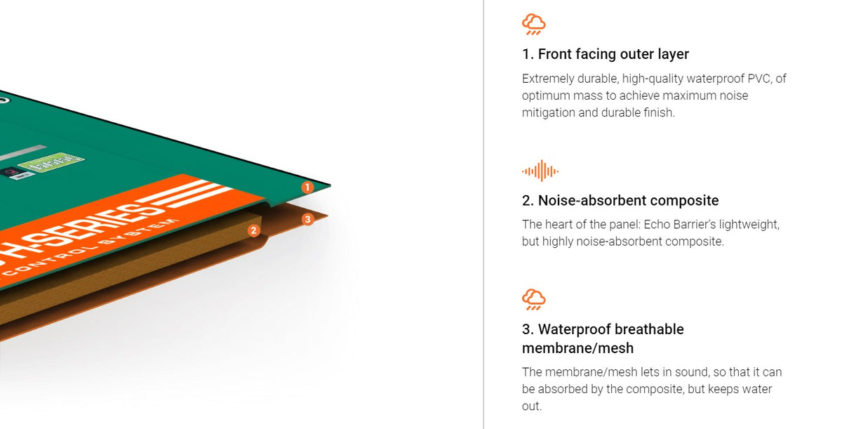ECHO H8™ Acoustic Barrier