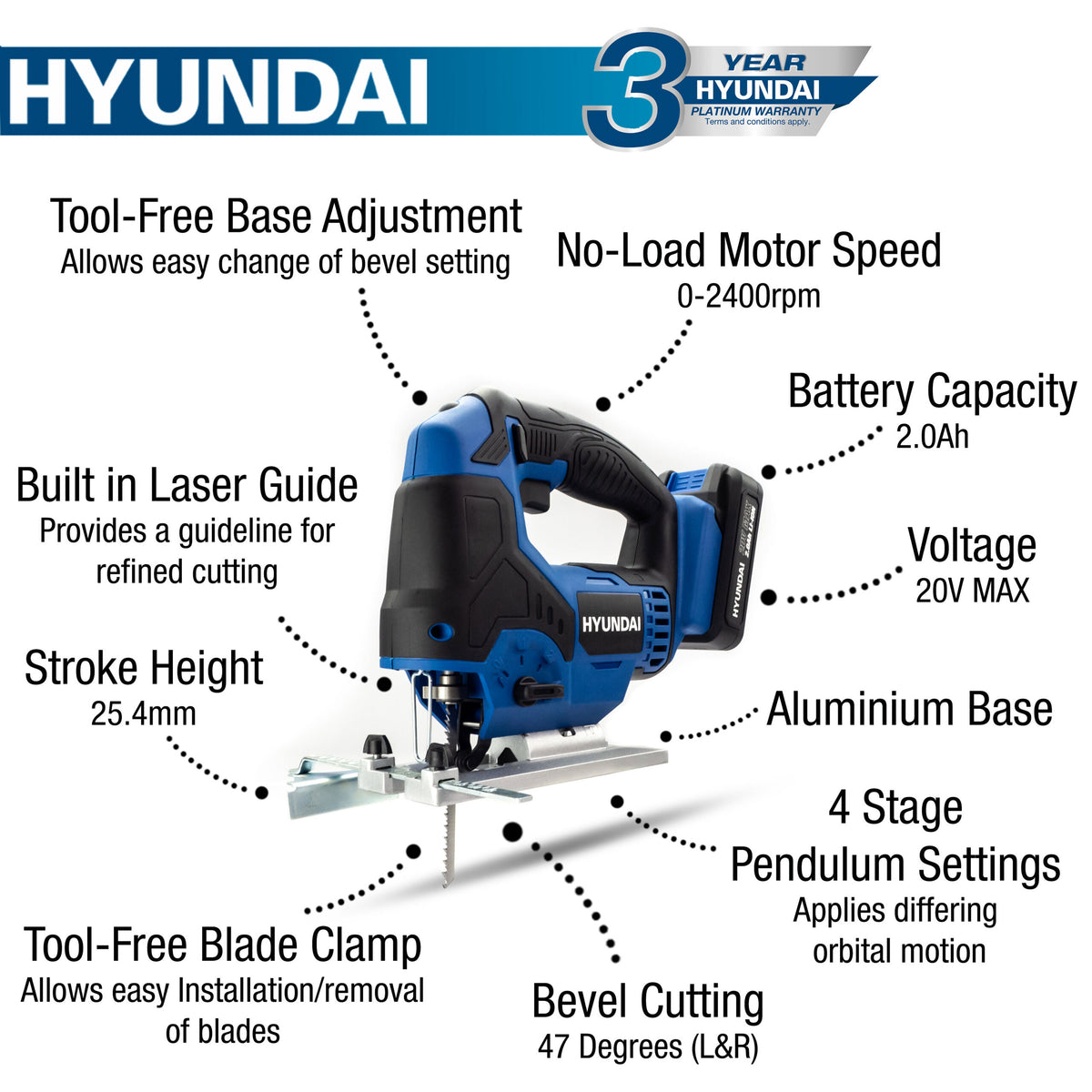 Hyundai 20V MAX Li-Ion Cordless Jigsaw | HY2182
