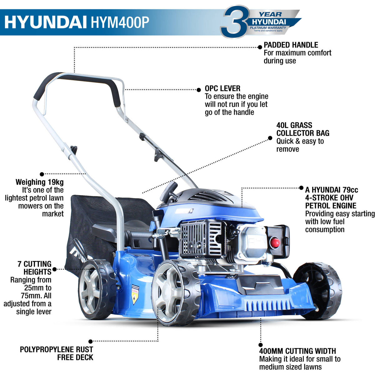 Hyundai HYM400P 16"/40cm 79cc Petrol Lawnmower