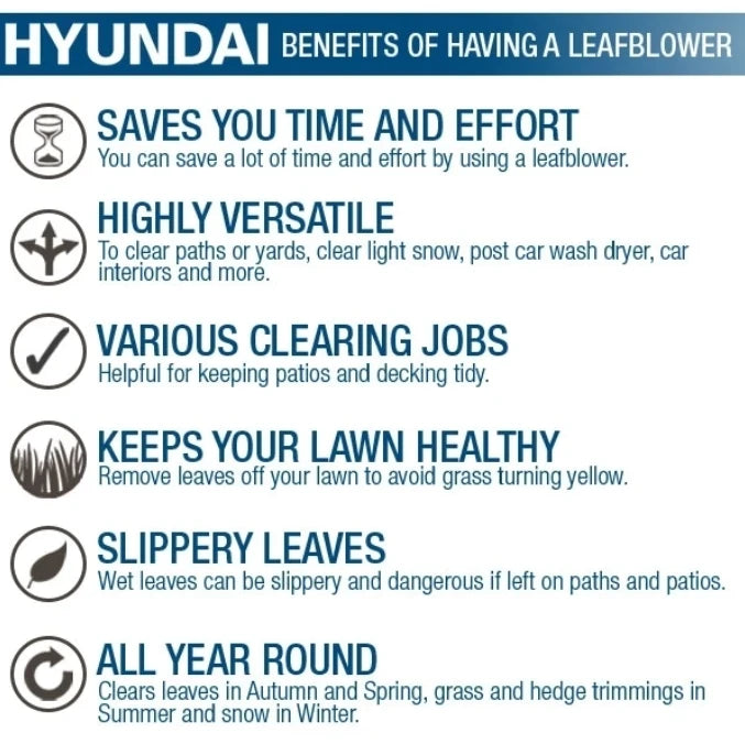Hyundai 52cc 2-Stroke Backpack Petrol Leaf Blower | HYB5200