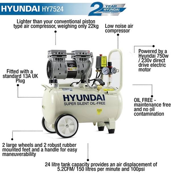 Hyundai 24 Litre Silenced Air Compressor 100PSI HY7524